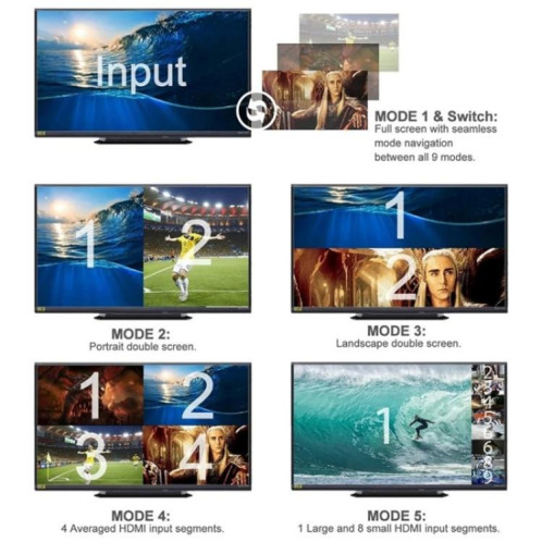 Adaptateur de commutateur JQF1 9 entrées 1 sortie, répartiteur d'écran, commutateur multi-visionneuse HDMI 4K, prise : SH9102676-011